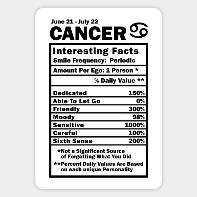 Cancer Zodiac Personality Traits - Male Female Gender Neutral Sticker by WendyMarie